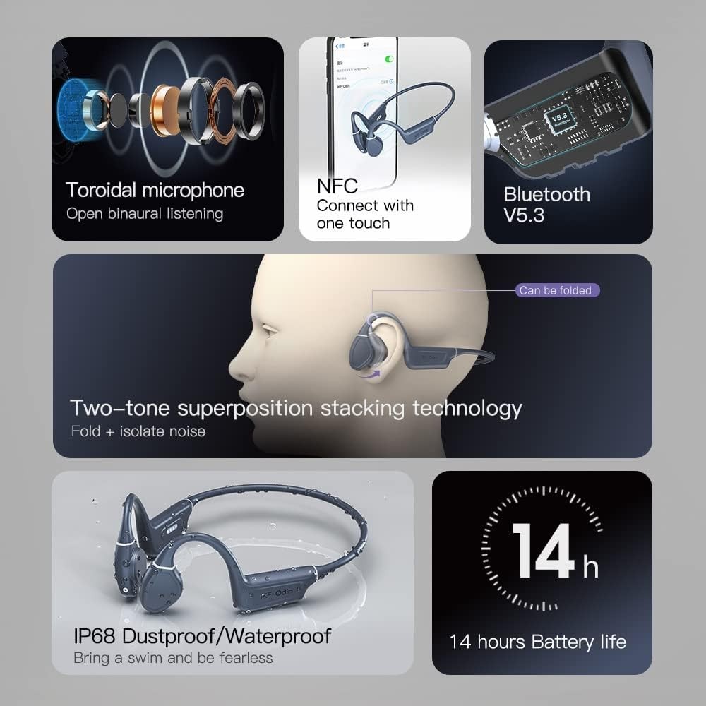 Bluetooth Bone Conduction Earphones 16GB MP3 Headphones IPX8 Swimming Waterproof