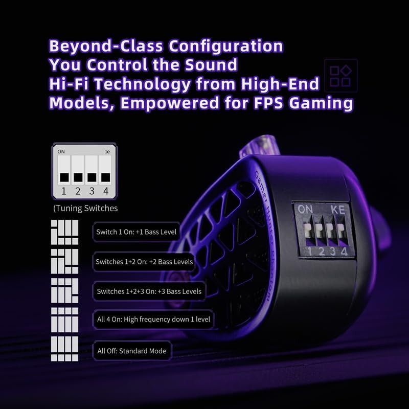 KZ Phantom Gaming In-Ear Monitor, Hi-Fi Grade Flagship Esports Iems with Full-Me