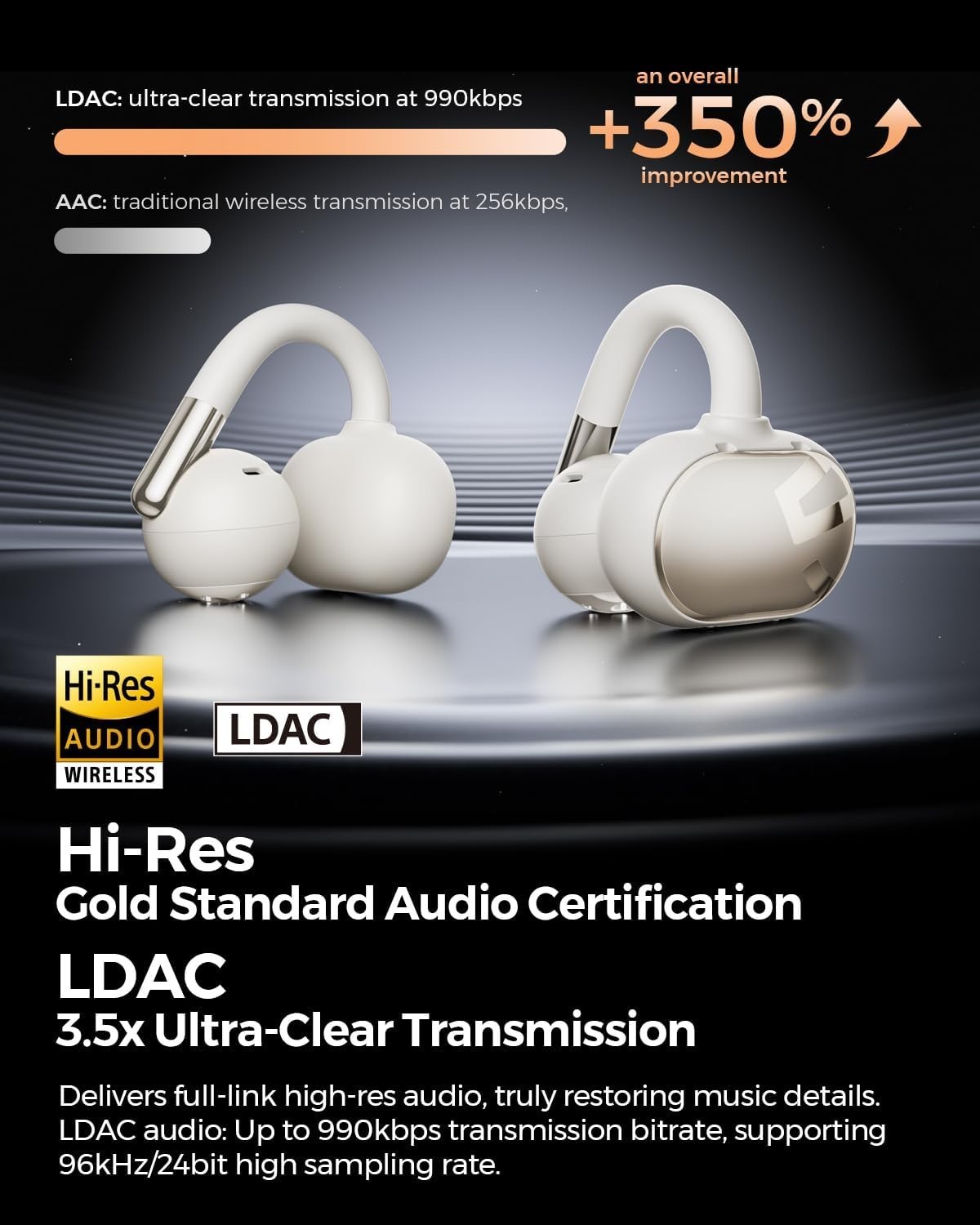 🎧 SOUNDPEATS Clip1 Open‑Ear Earbuds Dolby Audio LDAC 40H BT5.4 – White/Beige