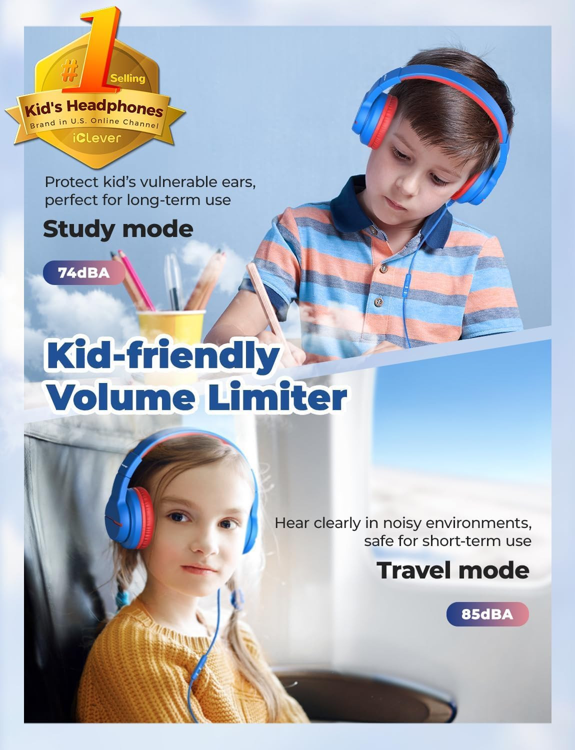 Kids Headphones for School Travel, Safe Volume Limited, HD Mic Stereo Sound Over