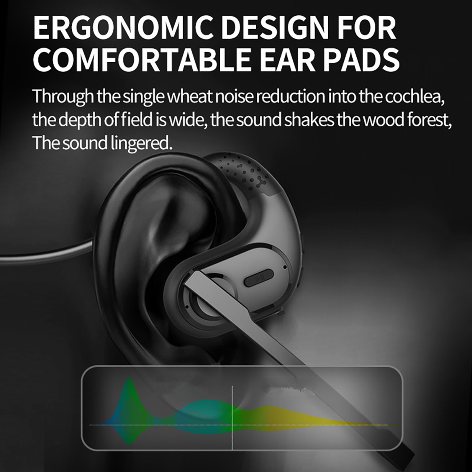 Open Ear Air Conduction Bluetooth 5.3 Wireless Headphones With Detachable Mic
