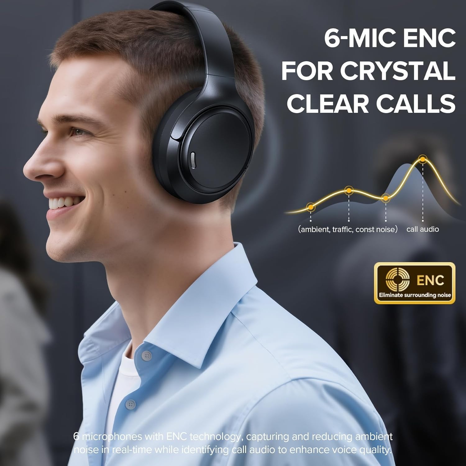 Low Latency Bluetooth 6.0 Over-Ear Headphones with ANC & Extended 120H Playtime