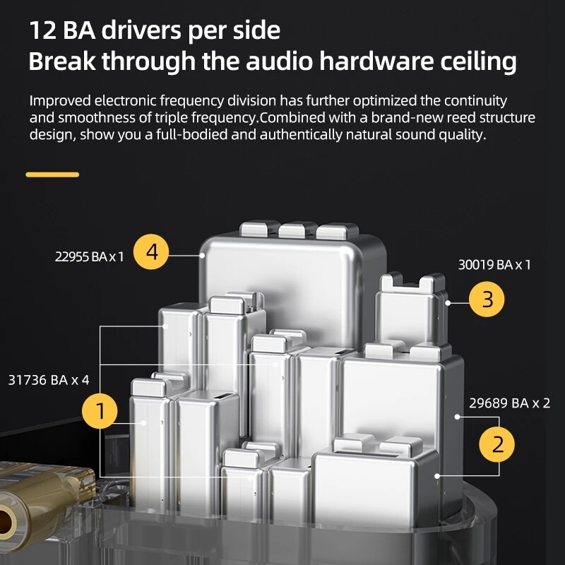KZ AS24 24BA Units HIFI In Ear 12 Balanced Armature Earphones Noise Cancelling