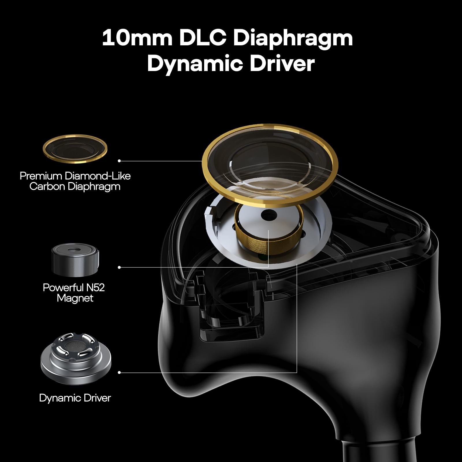7HZ G1 in-Ear Monitor, 10mm DLC Diaphragm Dynamic Driver IEM Earphone, Wired …