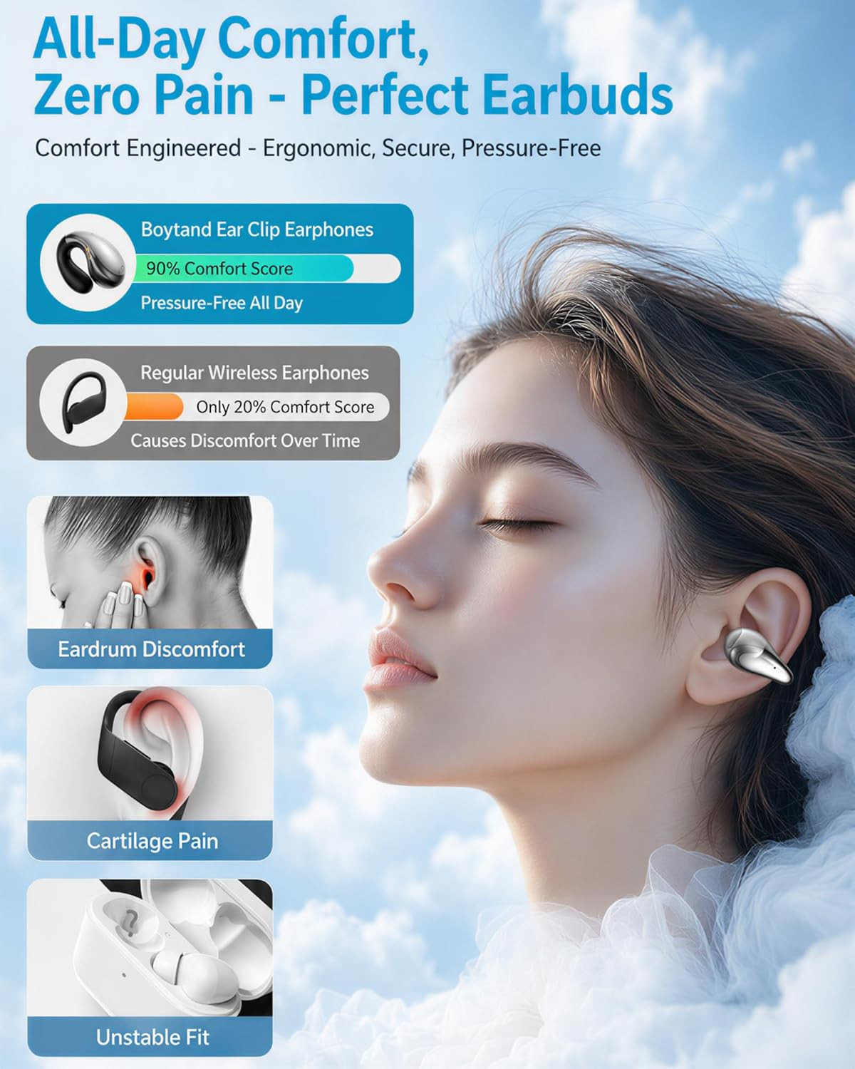 Boytond Ultra Open Ear Earbuds – Comfortable Clip-On Bone Conduction Earbuds, Ov