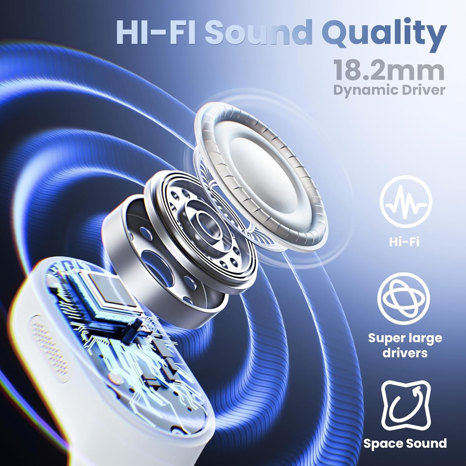 Open Ear Headphones Earbuds Wireless – 5.4 Bluetooth Ear Buds with LED Digital D