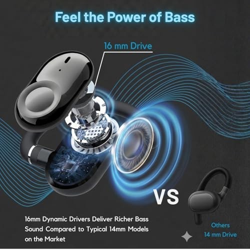 Open Ear Bluetooth Earbuds with Immersive Sound, Adjustable Fit, Long Battery Li
