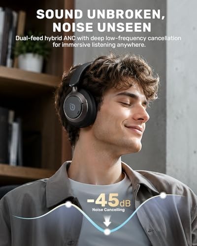 Boean Active Noise Cancelling Headphones, Bluetooth 6.0 Wireless Over Ear Headph