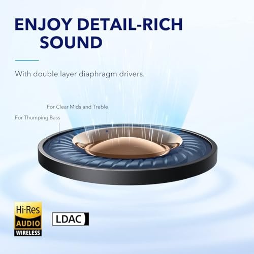 Soundcore by Anker Space A40 Auto-Adjustable Active Noise Cancelling Black