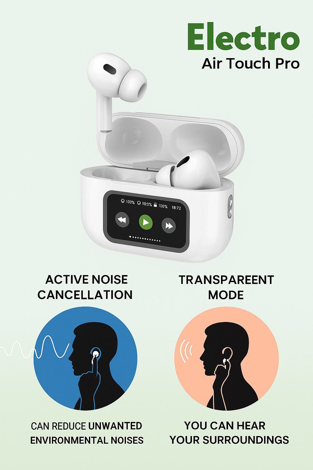 Bluetooth Wireless Earbuds With Mic and Touch Screen