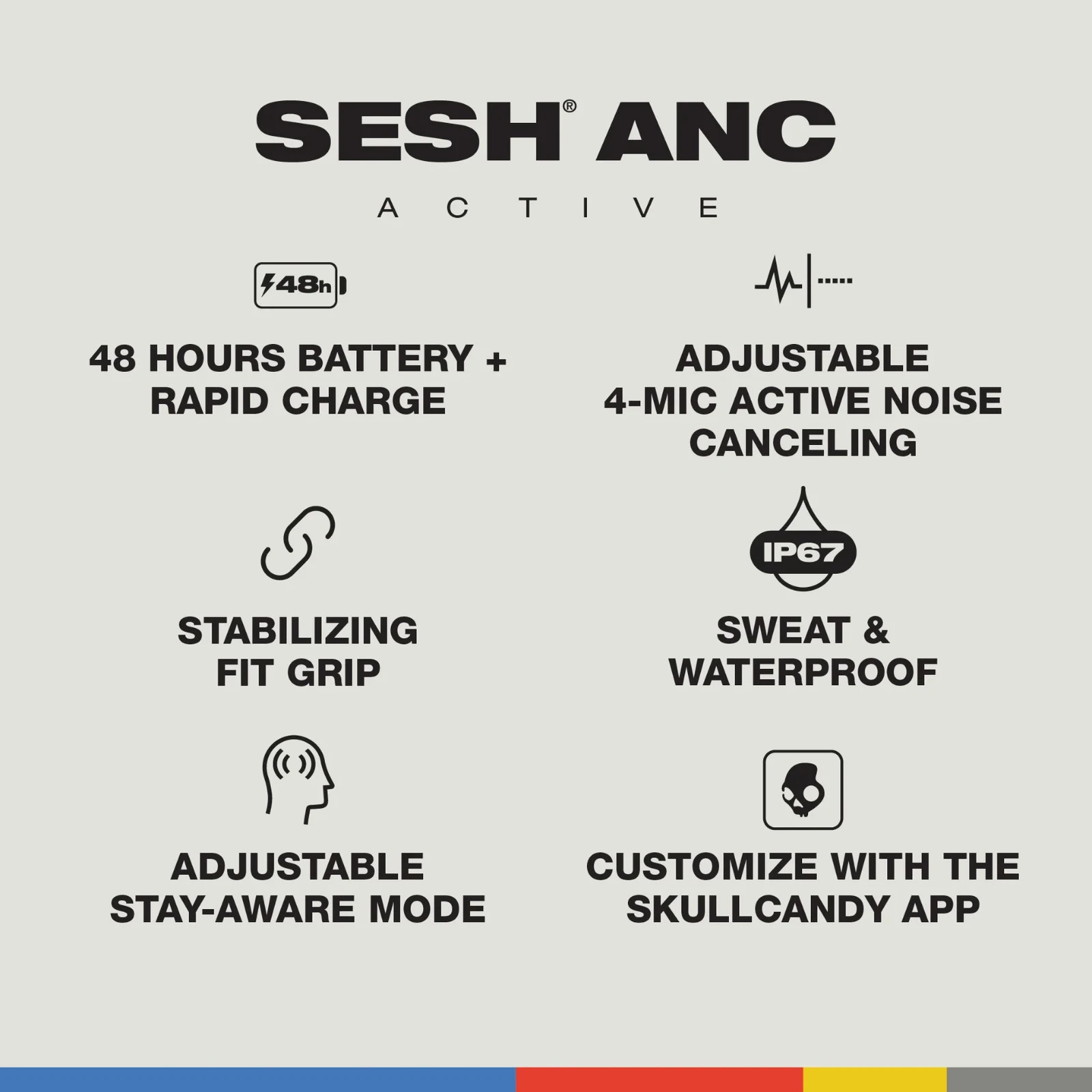 NWT Skullcandy Sesh ANC Active Wireless Earbuds $95 black bluetooth waterproof