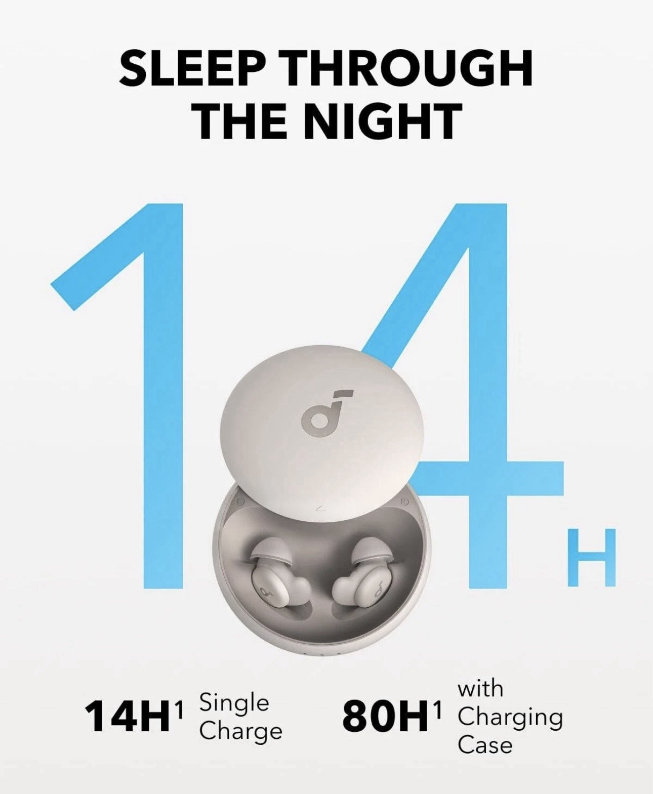 BRAND NEW- Soundcore Sleep A20 Noise Blocking Sleep Earbuds