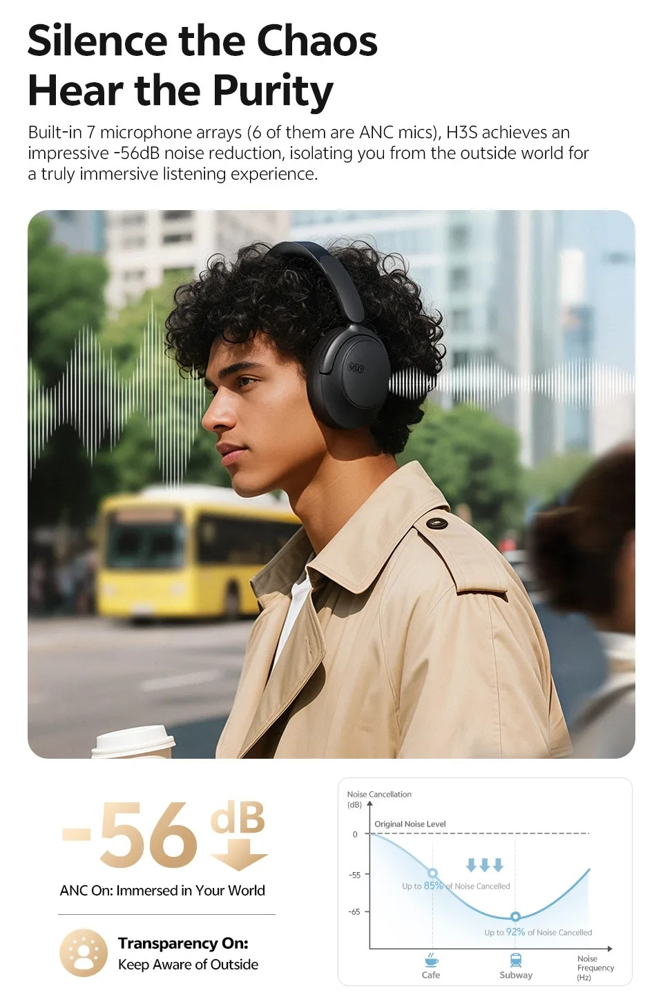 QCY H3S ANC Bluetooth 6.0 Headphones Hi-Res LDAC 102H Wireless Headset