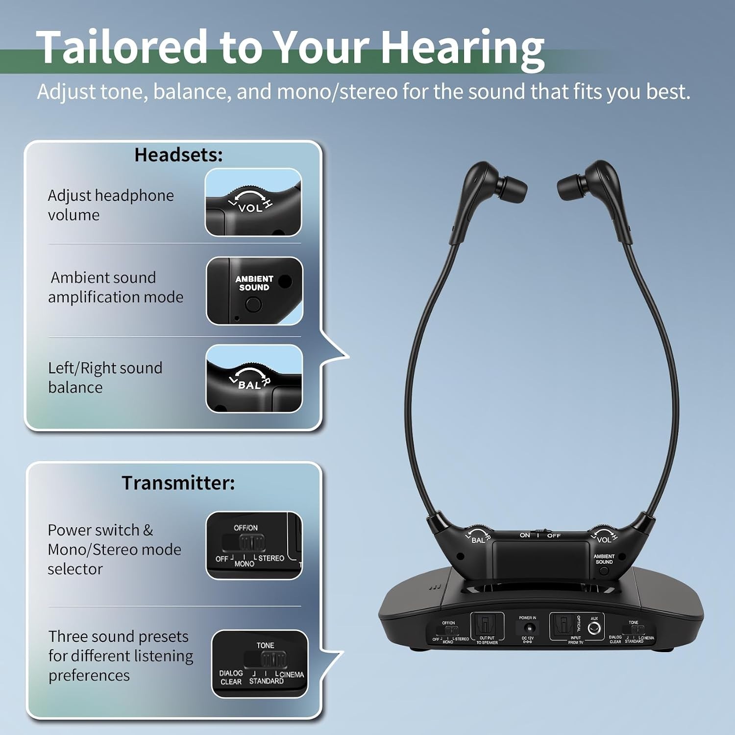 2.4G Digital Wireless TV Headphones for Seniors & Hard of Hearing | Hear Ever…