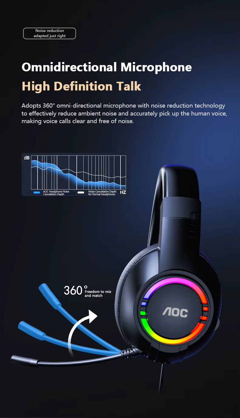 AOC USB Gaming Headset Compatible with PS5/4 Nintendo Switch Noise Canceling Mic
