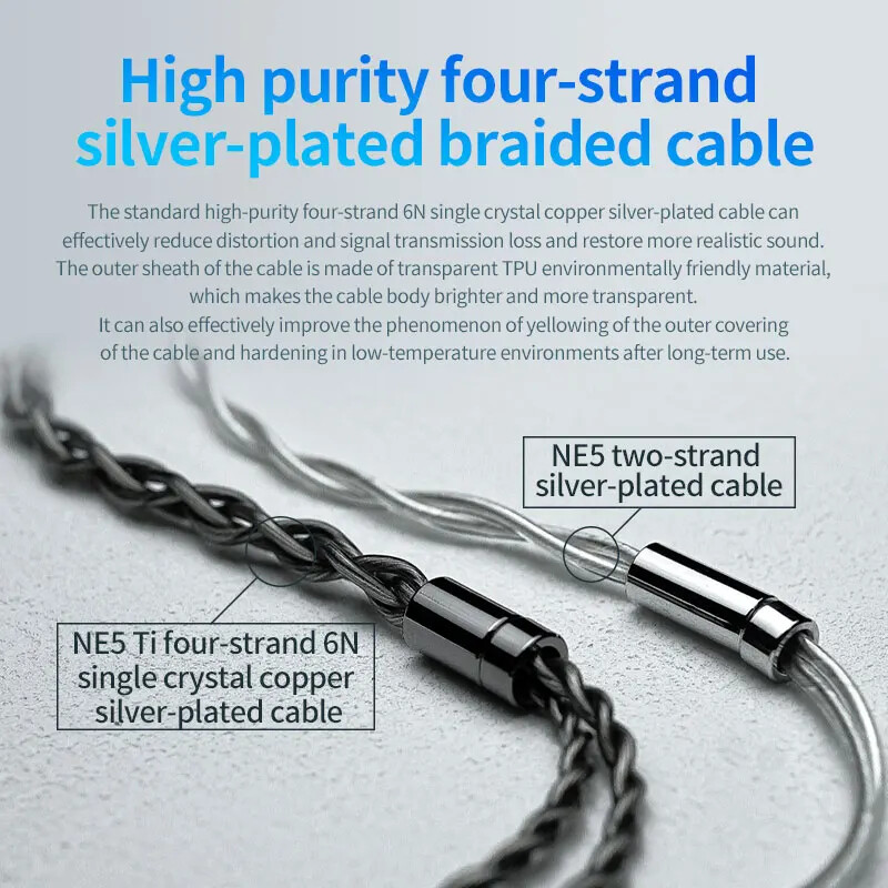 BGVP NE5 Titanium Alloy 2EST+2BA+1DD Iems HIFI In-ear Earphone 3.5/4.4mm Plug
