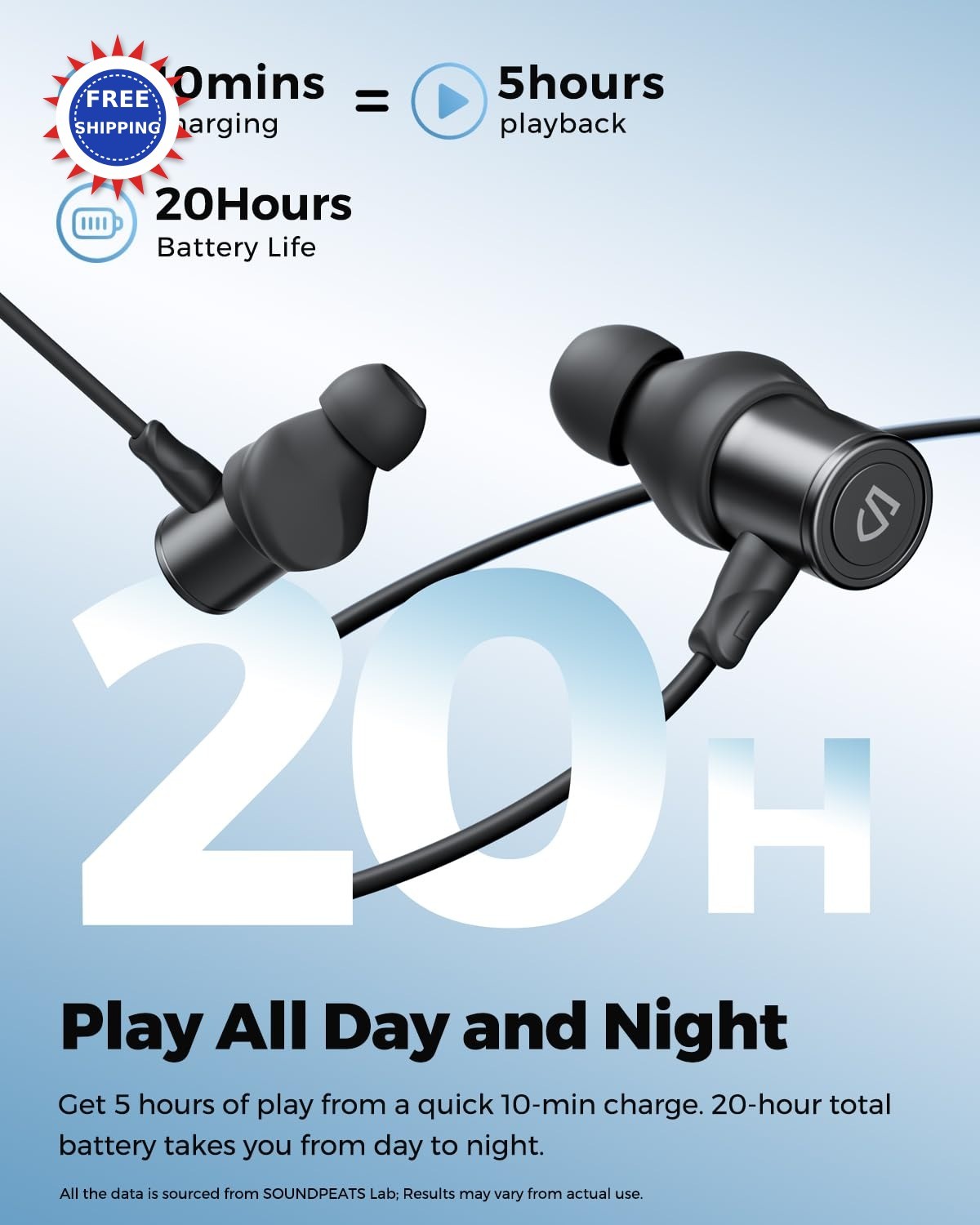 Sports Neckband Headphones SoundPEATS Q40 HD LDAC Hi Res Bluetooth Waterproof