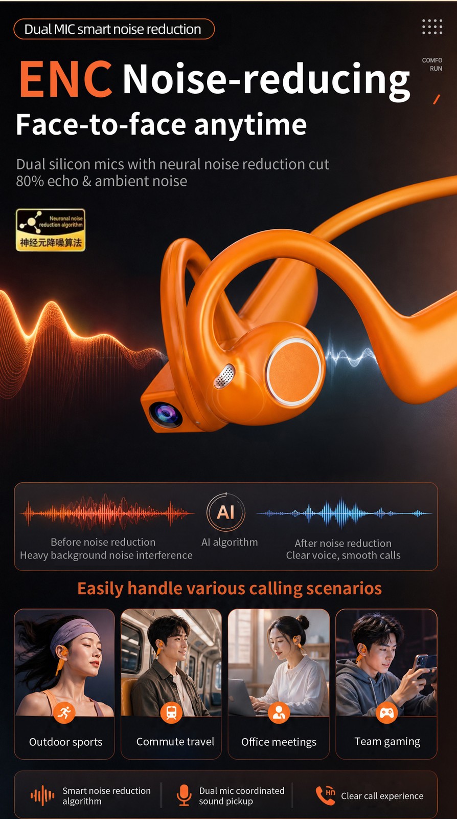 On Ear HeadphonesSports Earbuds 800MP Camera AI Voice Translate Video Recording