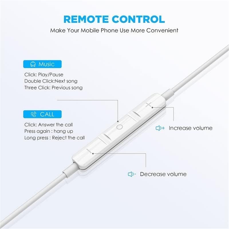 2 Pack Wired Earbuds with Microphone and Volume Contontrol, 3.5mm Jack – White