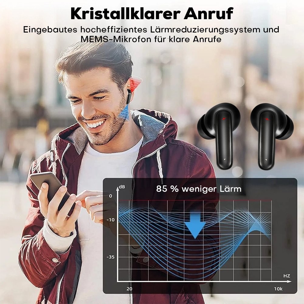 TWS Bluetooth Earbuds Waterproof Bluetooth 5.1 Headset Noise Cancelling Wireless