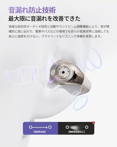 QCY Crossky C30 Ear Cuff Earphones Open Ear Technical Approval Certified White