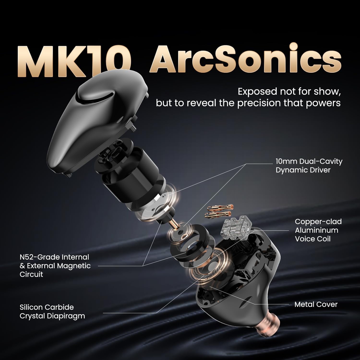 Hidizs MK10 ArcSonics IEM In-Ear Monitors 10mm Driver Cable Earphones Open box