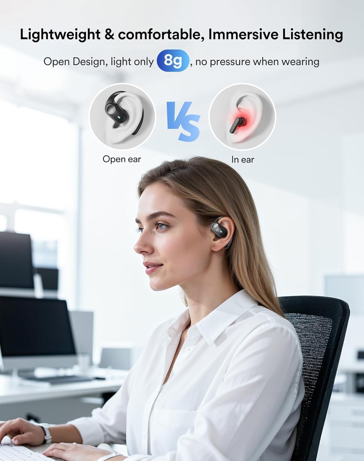 Open Ear Headphones, Bluetooth Earbuds with LED Digital Display, IP54 Waterproof