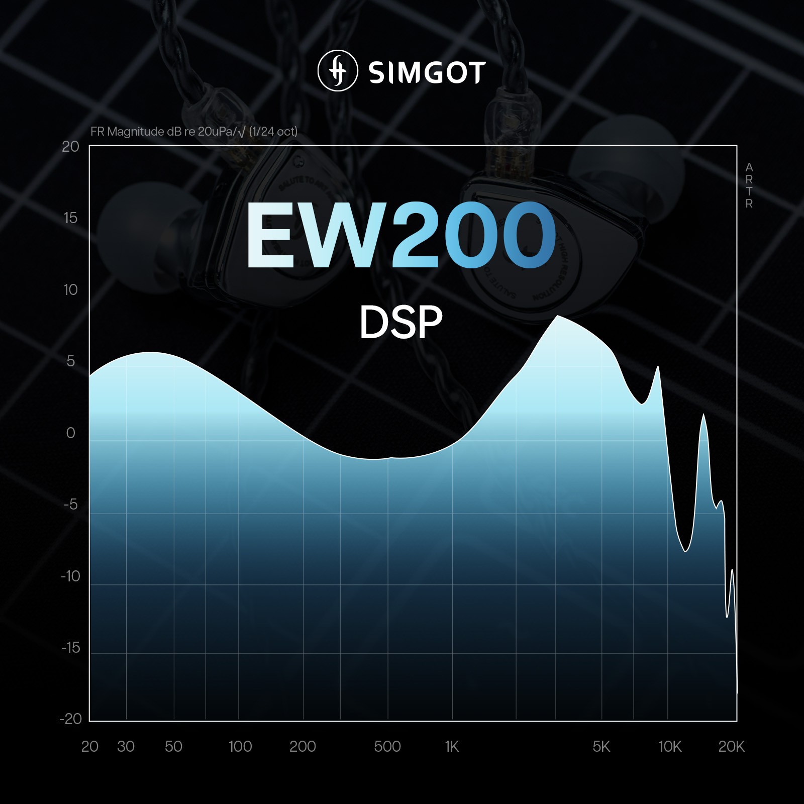 SIMGOT EW200 10mm SCP Diaphragm Dual Magnetic Dynamic IEM HiFi Earphones