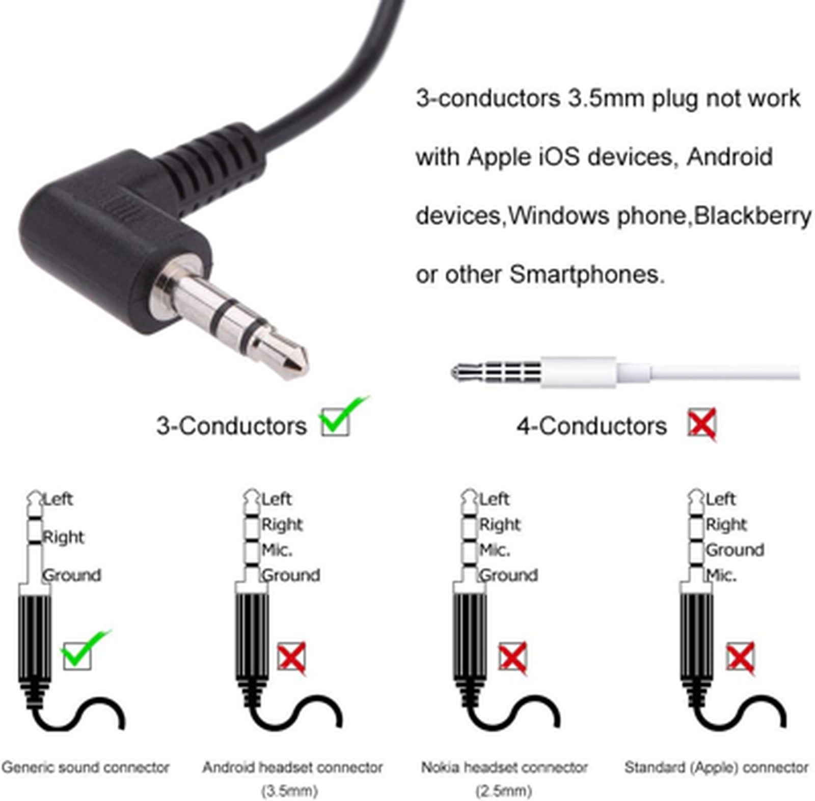 Single Earphone Earbud 3.5mm Audio Jack for Talk Radio Podcasts MP3 MP4 Laptop