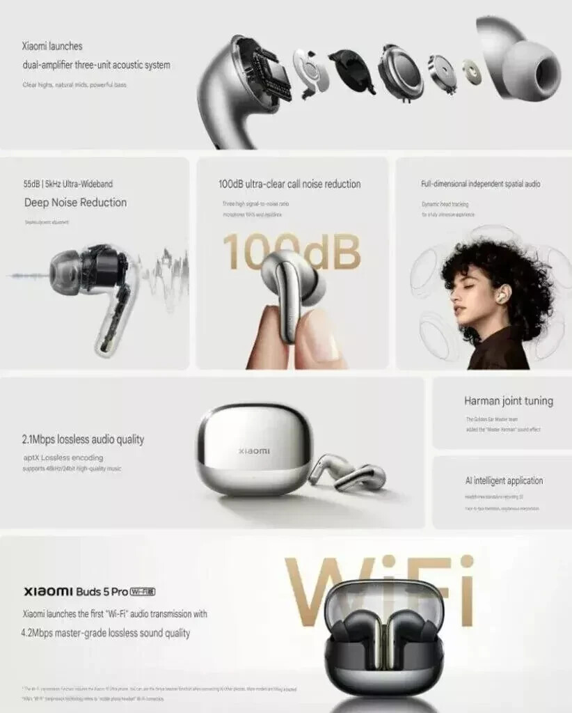 小米 Buds 5 Pro WIFI 版半透明黑色适用于小米 15 Ultra FedEx 出品-