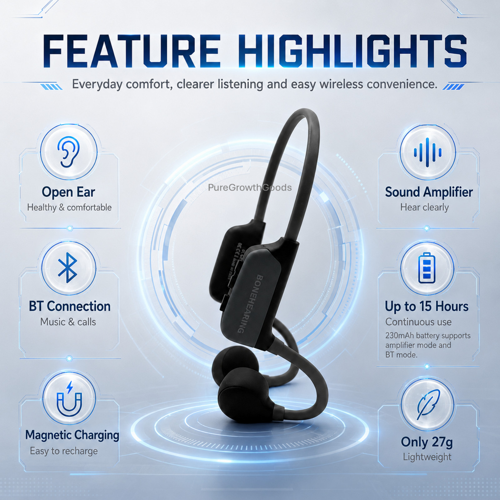 Bone Conduction Sound Amplifier Headphones Bluetooth Open Ear for Seniors