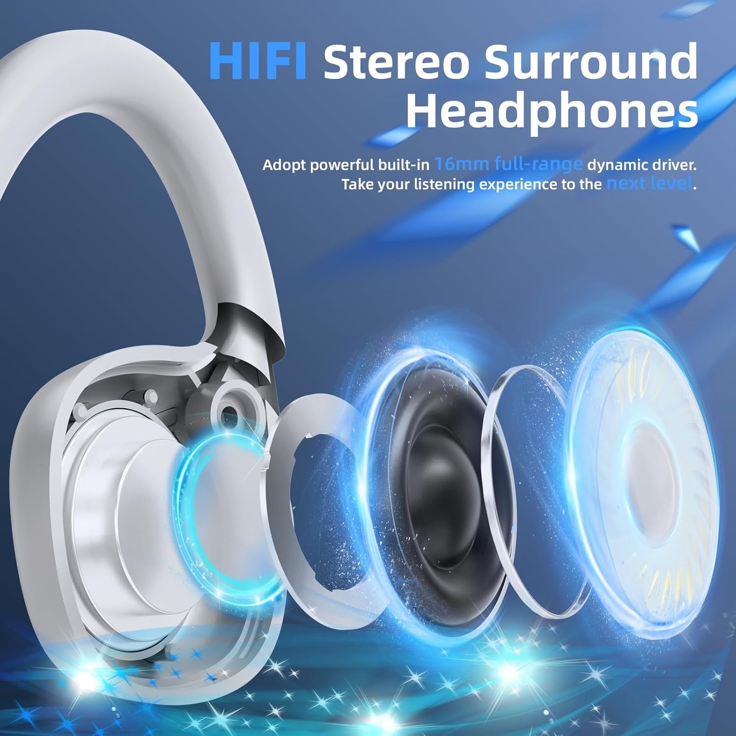 Bone Conduction Wireless Headphones with LED & 10 Hours Play for Outdoor Sports