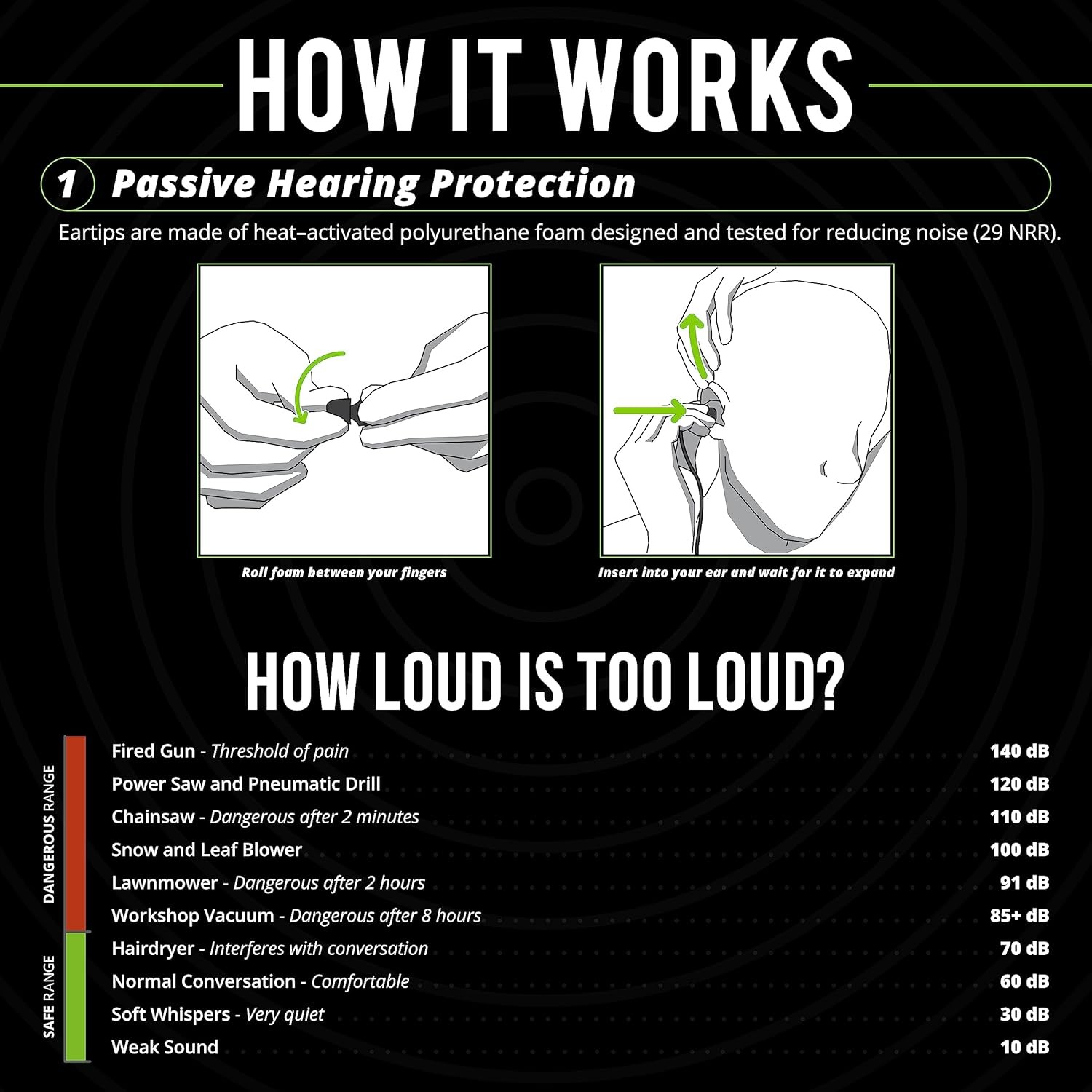 ISOtunes Wired Earplug Headphones, Recently 1 Count (Pack of 1), Black