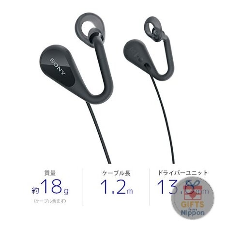 Sony STH40DJP In-Ear Open-Back Earphones Dual Listening Mic Black 2018 Model