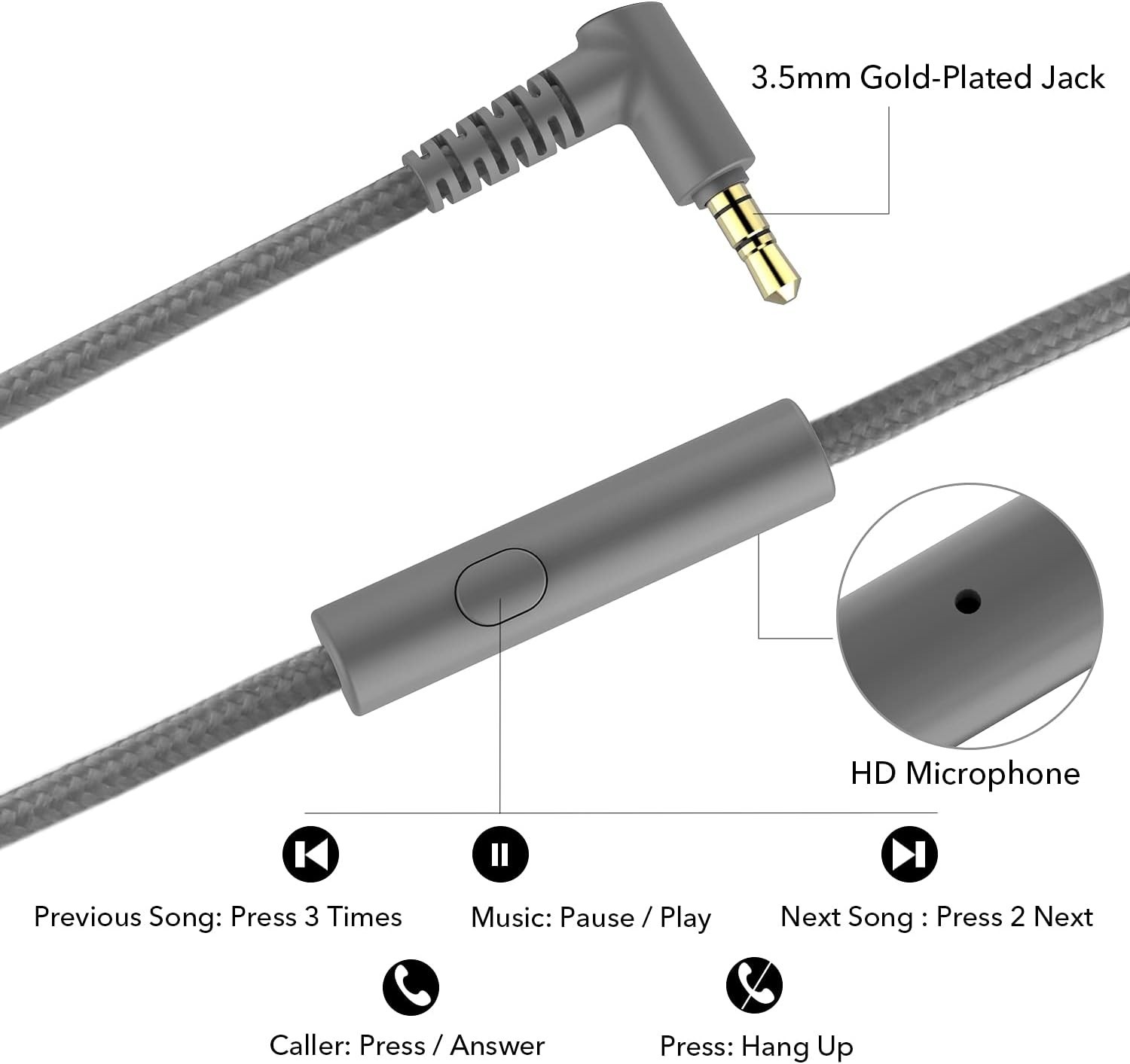 R10 Over-Ear Stereo Headphones with Microphone