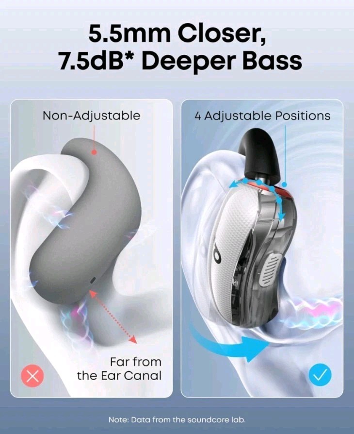 Soundcore V40i Open-Ear Headphone Al-Enhanced Clear Calls Sport Headset 21H Play