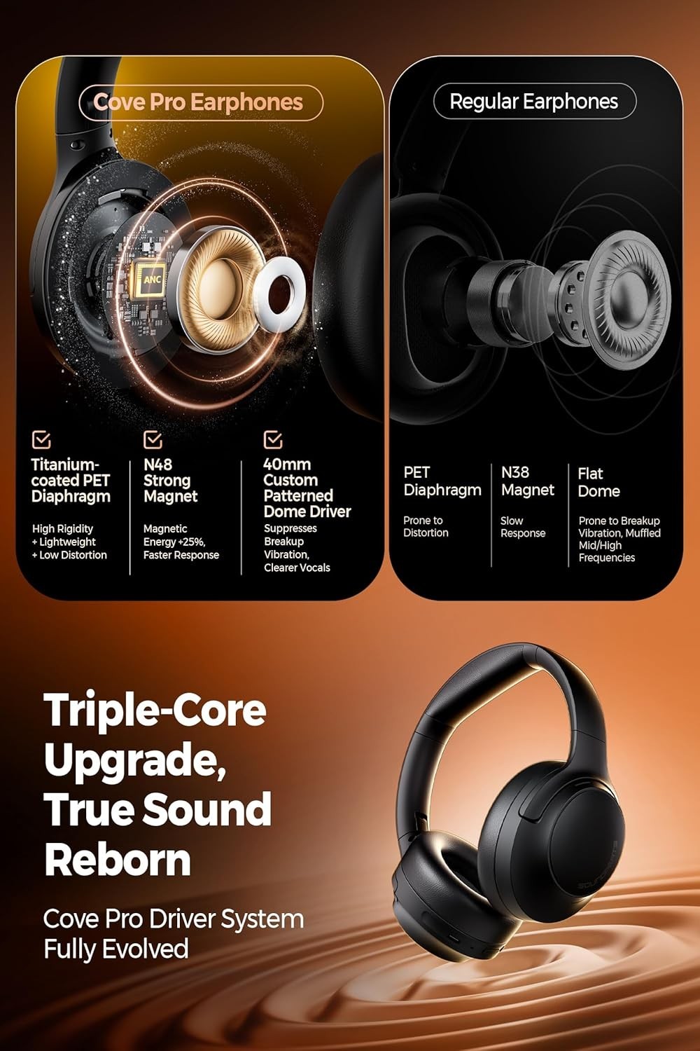 ? SoundPEATS Cove Pro Over‑Ear Headphones LDAC ANC 95H Wireless – Tested