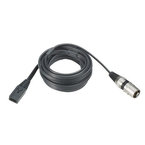 Audio Technica BPHS1-XF4 Over Ear Closed Back Headset (Used)