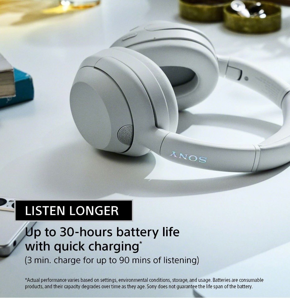 Sony Over-The-Ear Headphones Model WHULT900N/B