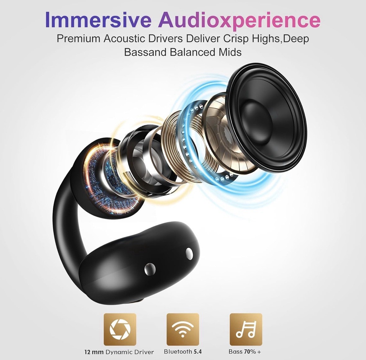 OHAYO A7 Clip-On Open Ear Headphones Bluetooth 5.4 6.5H Sweatproof IPX6