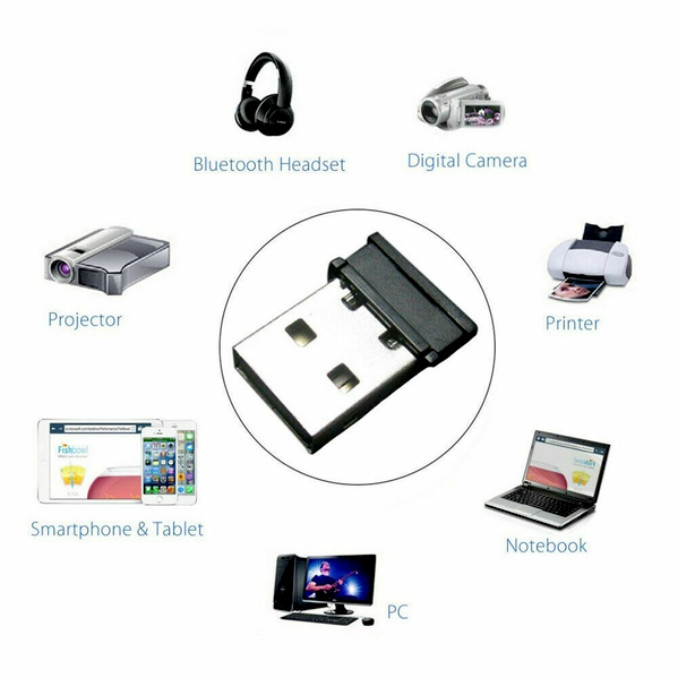 2.4G Wireless Receiver for Mouse And Keyboard USB Adapter Wireless NEW 1Pcs