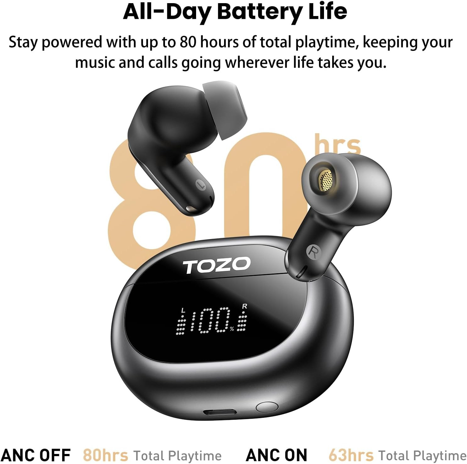 NC20 Active Noise Cancelling Wireless Earbuds, LDAC Hi-Res Sound Bluetooth Headp