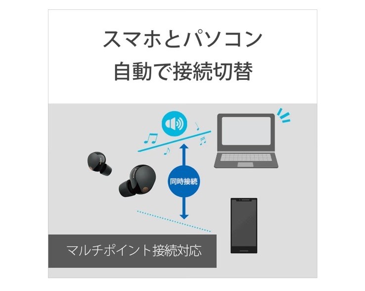 Sony WF-1000XM5 Truly Wireless Noise Cancelling Earbuds Headphones – Smoky Pink