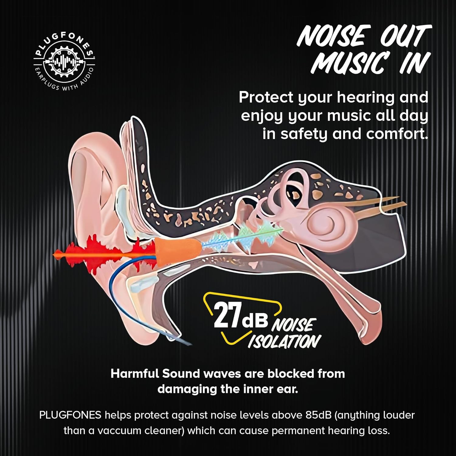 Plugfones Basic Earplug Headphones Earplug-Earbud 1 Count (Pack of 1), Orange