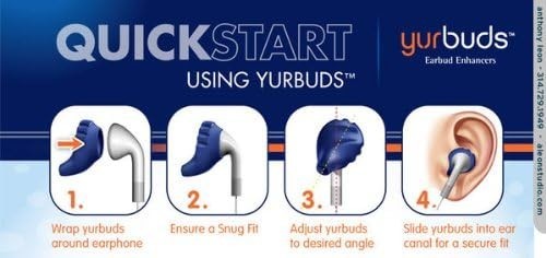 Yurbuds Focus Pro Sport Earphones w/ Microphone, 2 Size Eargels & Pouch – Black