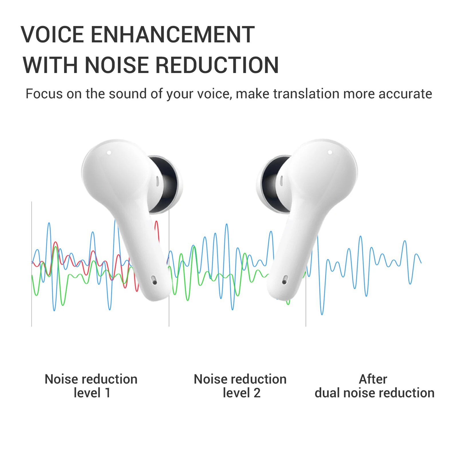 TRANSLATION TWS 5.0 Wireless 127 Real-Time Speech To Text Transcribe & Translate