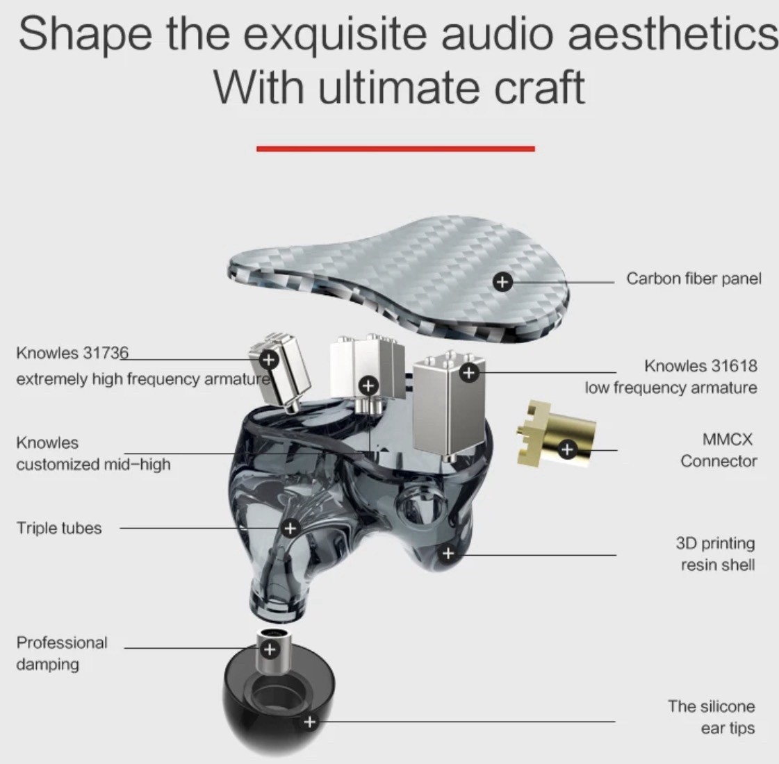 Audiosense T800 – 8 Balanced Armature Flagship IEM – Brand New, Factory Sealed