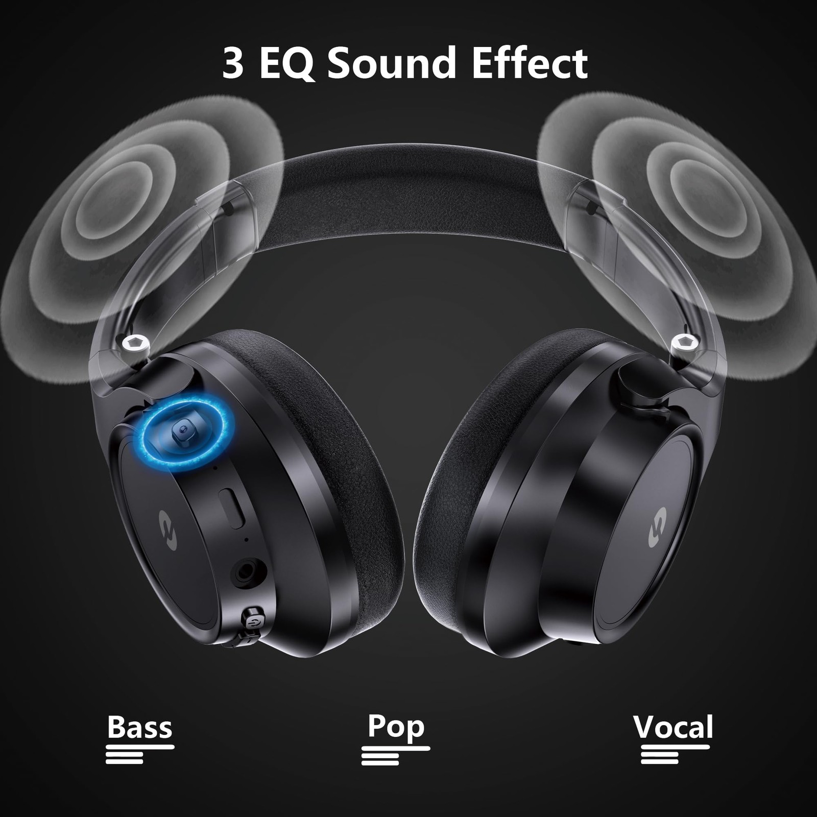 Wireless Headphones Over Ear, 70H Playtime Headphone Wireless Bluetooth 5.1,3…