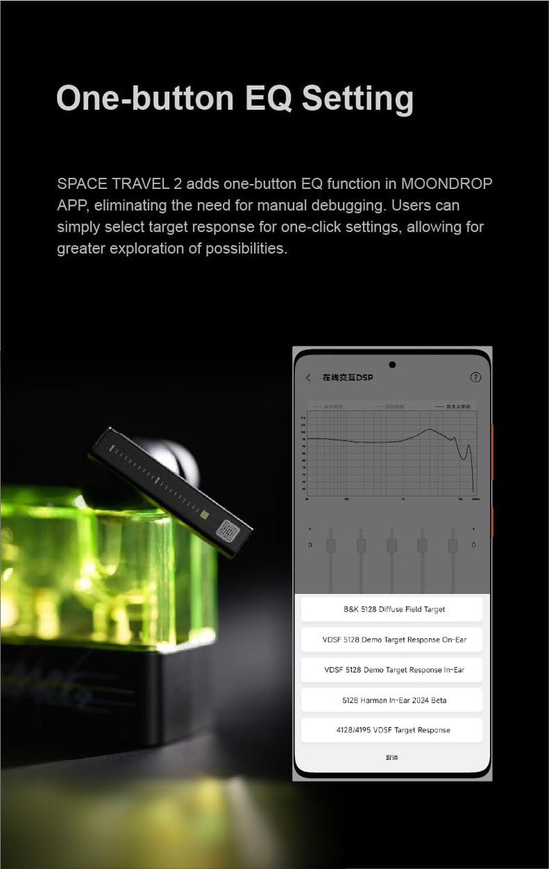 Space Travel 2+Magnetic Protective Case Hifi Noise-Canceling TWS