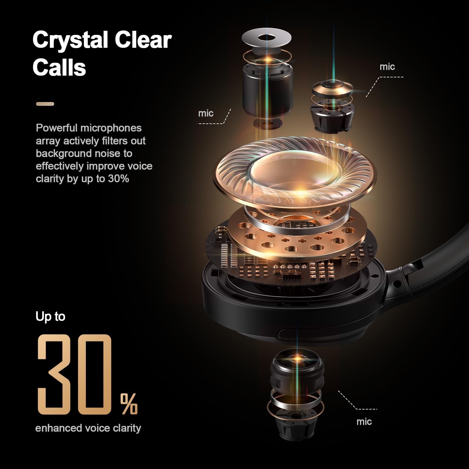 Wireless Bluetooth Headphones, Active Noise Cancelling, 140H Playtime, Deep Bass